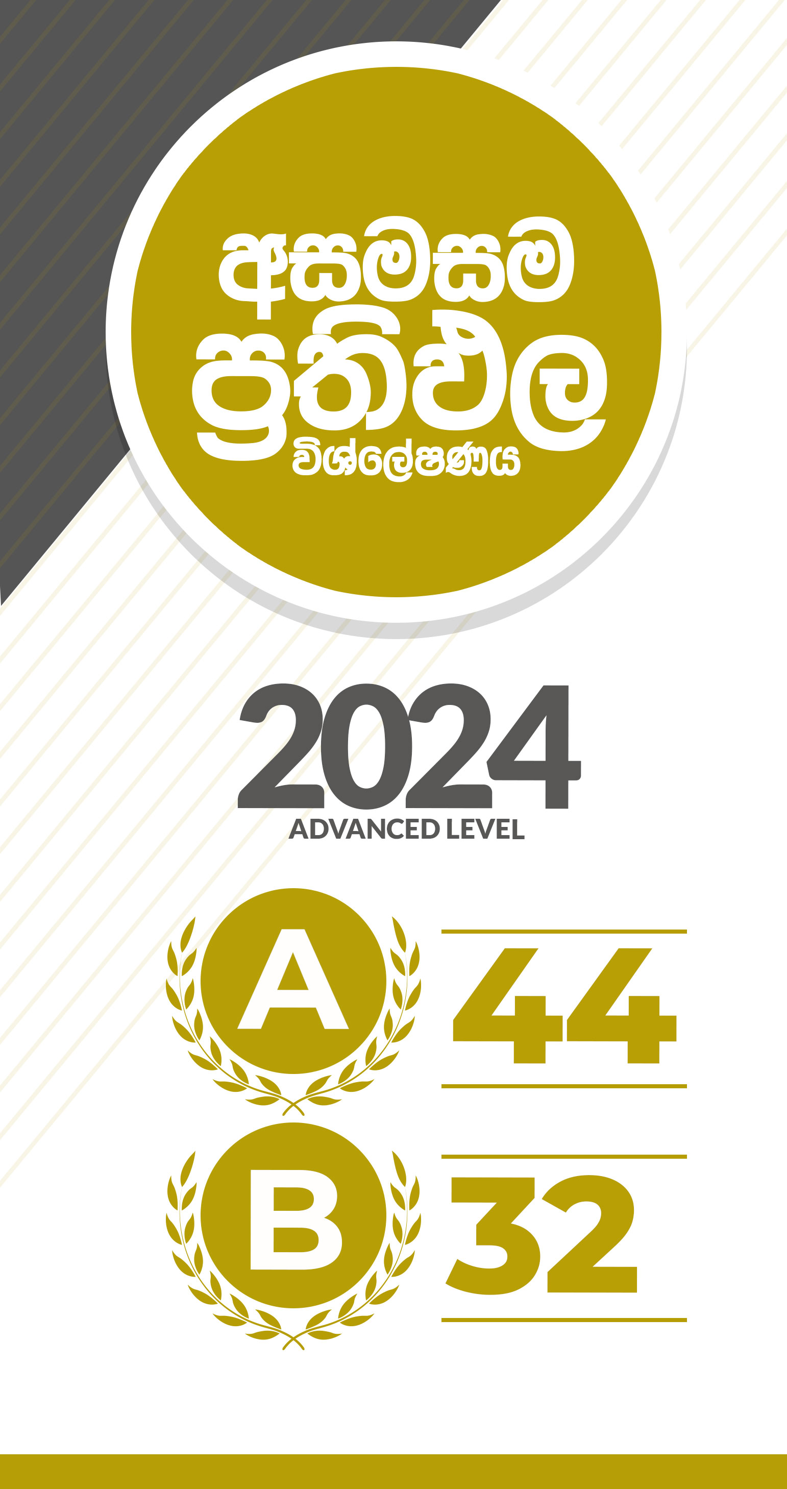 Rank Image