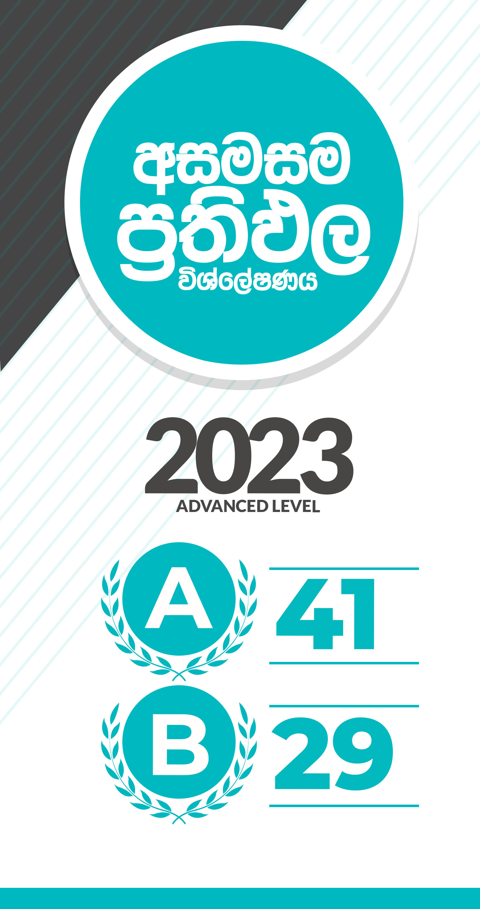 Rank Image